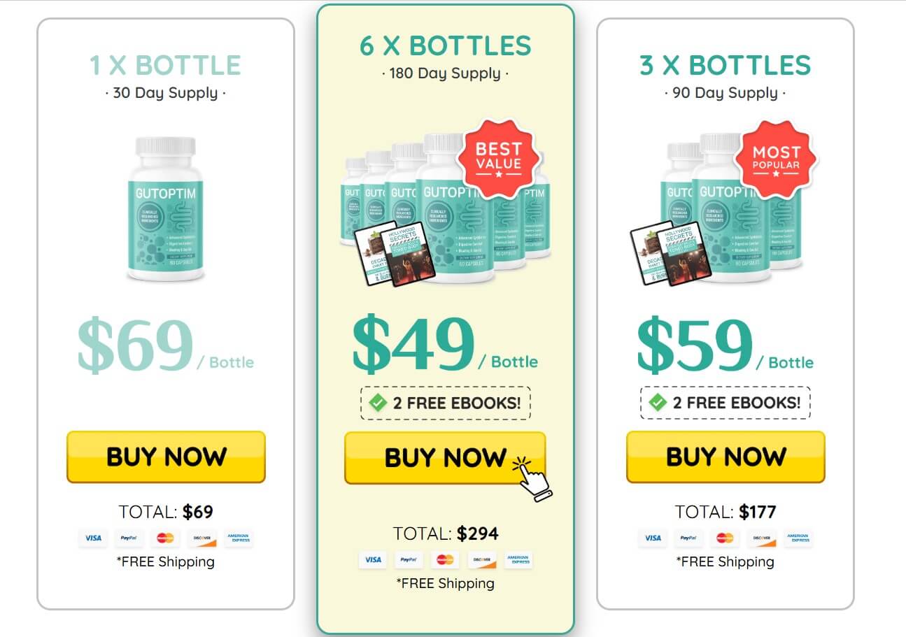 Gutoptim Official Website USA